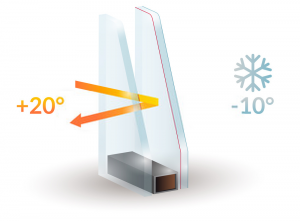 Double Glazing Services in Bexleyheath | Installation & Repairs